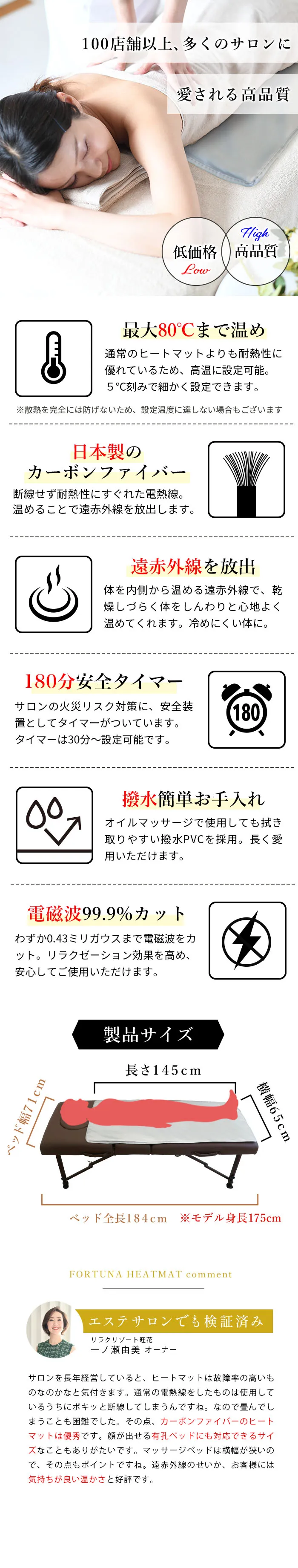 遠赤外線ヒートマット