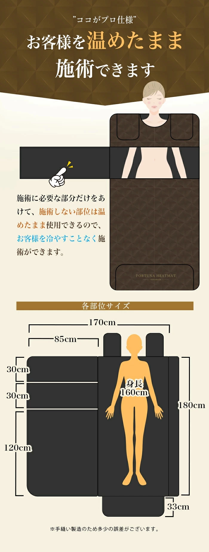 セパレートヒートマット