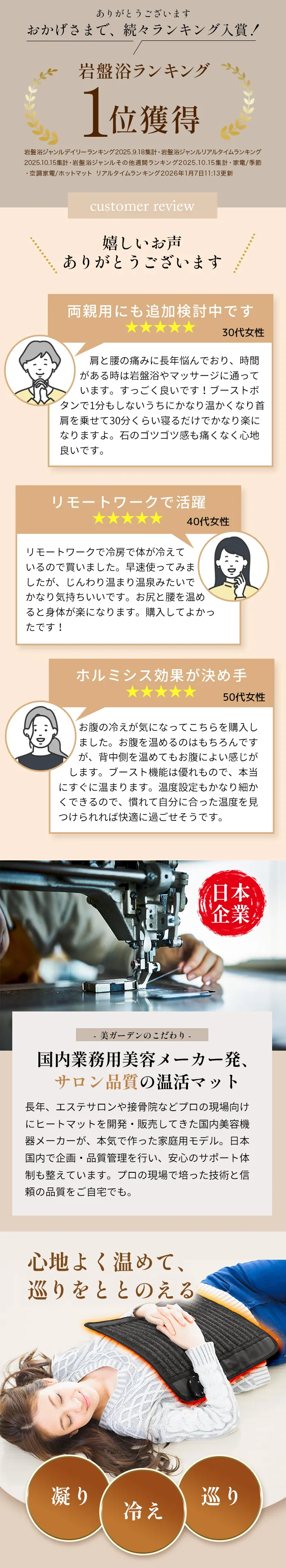 岩盤浴マットミニ