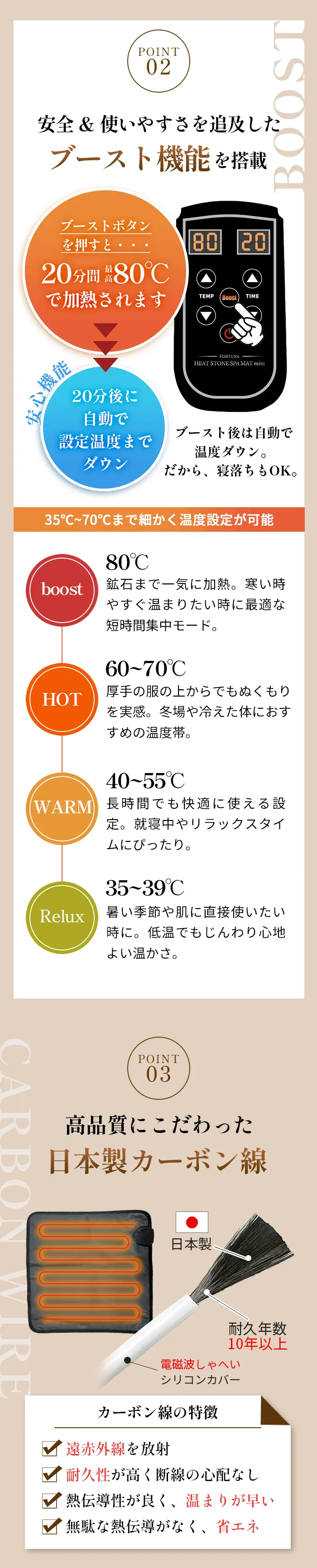 岩盤浴マットミニ