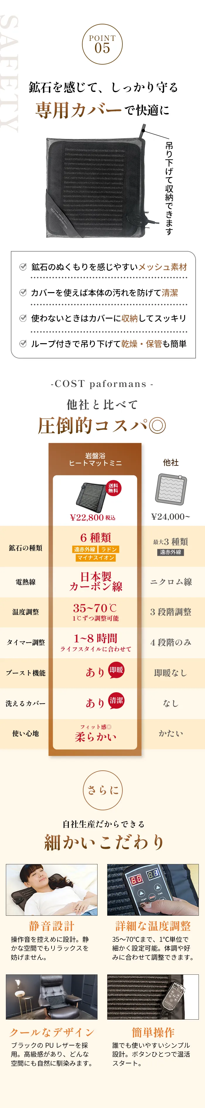 岩盤浴マットミニ