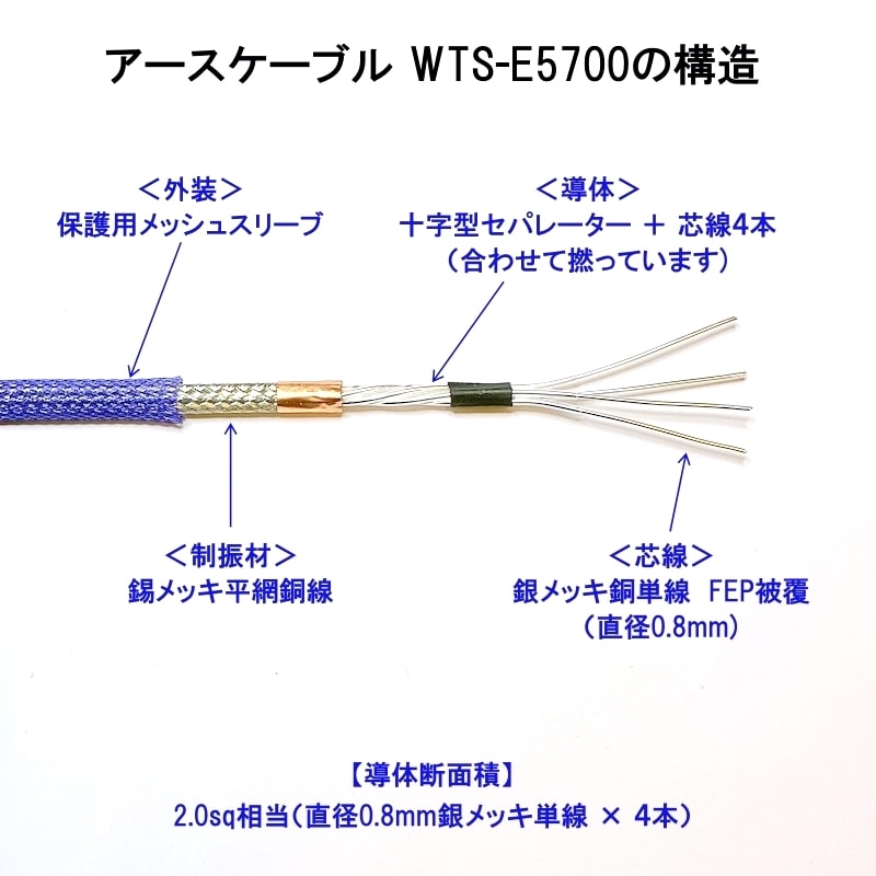 ☆新商品発売予定のお知らせ☆ 5000シリーズ アースケーブル 3月18日（土）に発売