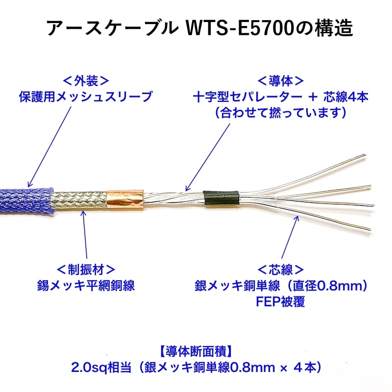 アースケーブル WTS-E5700 【ケーブル工房TSUKASA】