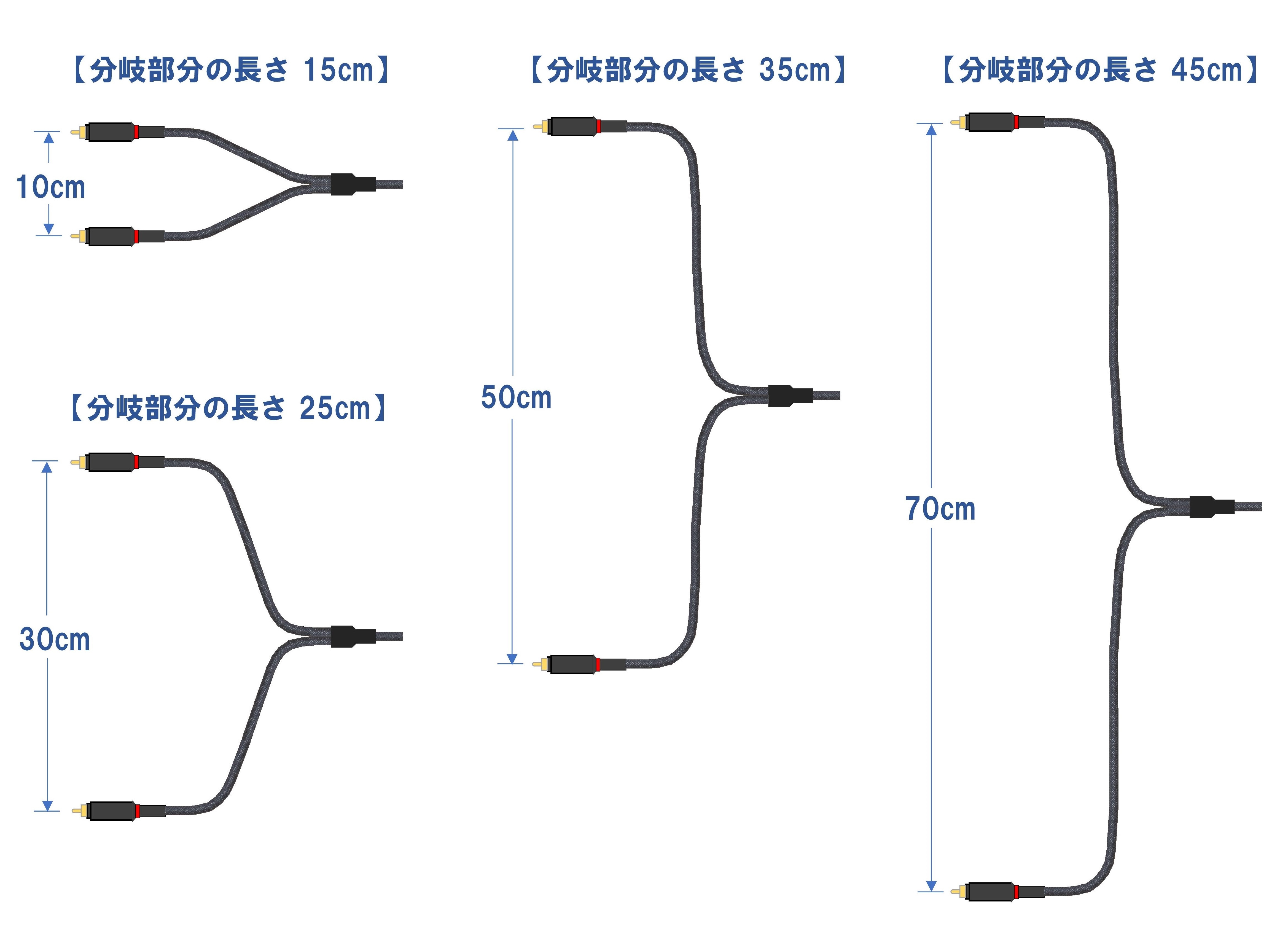 バイアンプ向け Y分岐RCAケーブル WTS-R5200Y 【ケーブル工房TSUKASA】