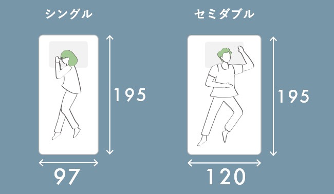 シングル～セミダブル