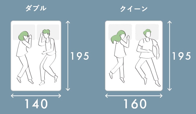 ダブル～クイーン