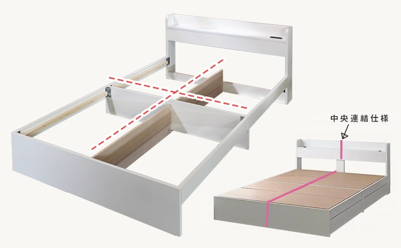 高強度クロスフレーム構造とMDF床板