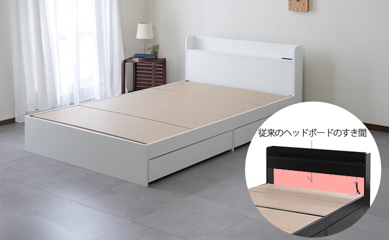 どんなマットレスにも対応