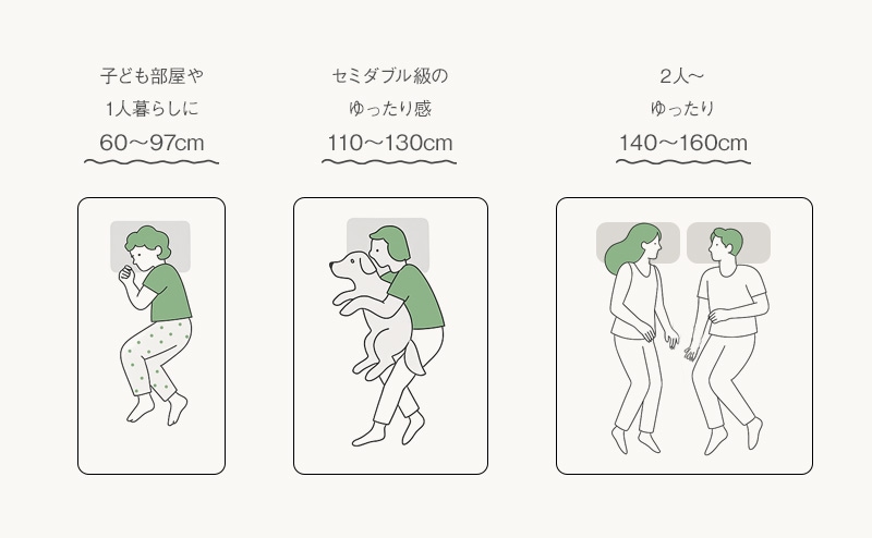 サイズ感のイラスト