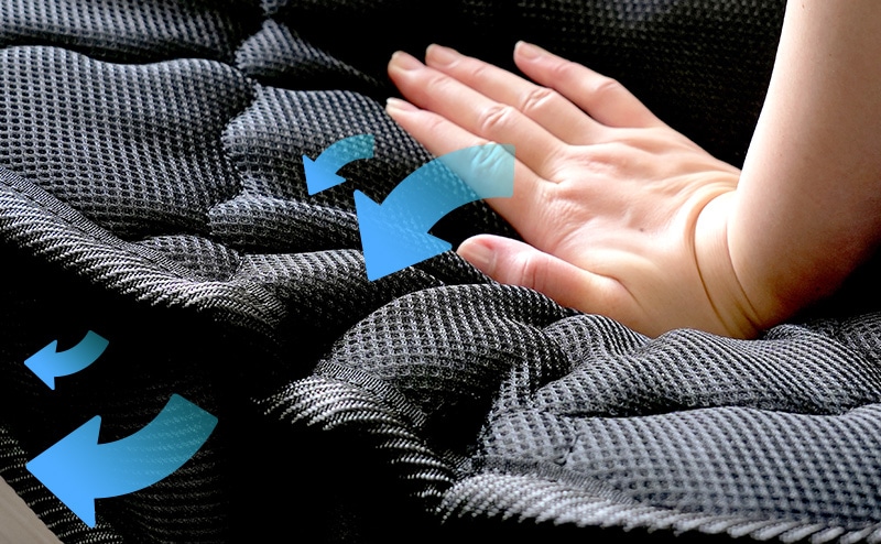 メッシュ表面と通気のイメージ