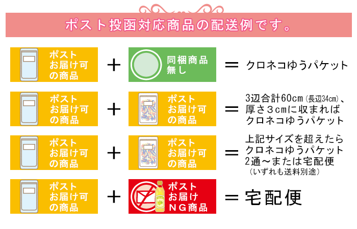 メール便