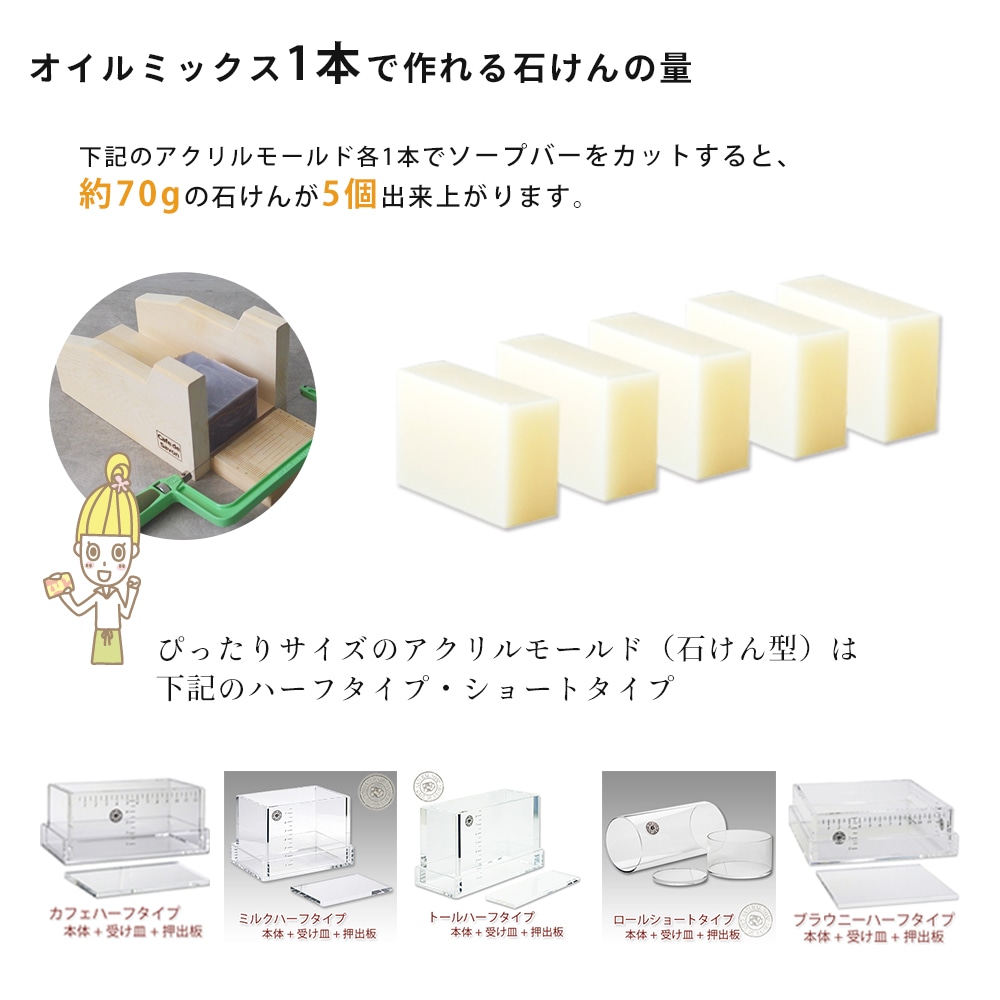 紫根のエイジングケア石けん