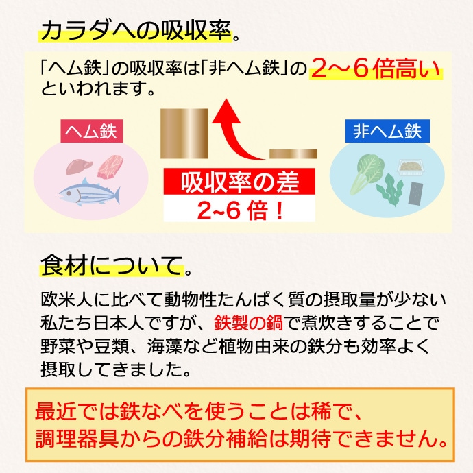 �إ�Ŵ����6