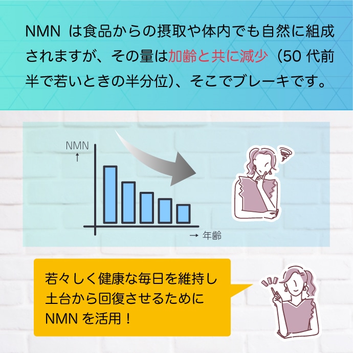 NMN