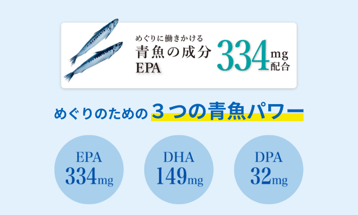 ファンケル_EPA&DPAでサラサラの毎日へ