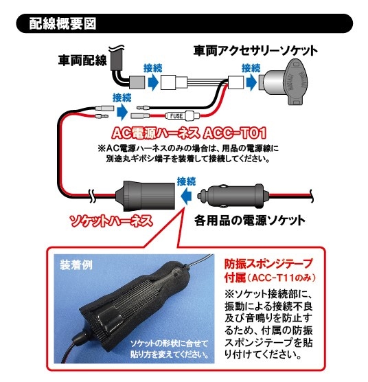 安い 電源ハーネスと電源コード