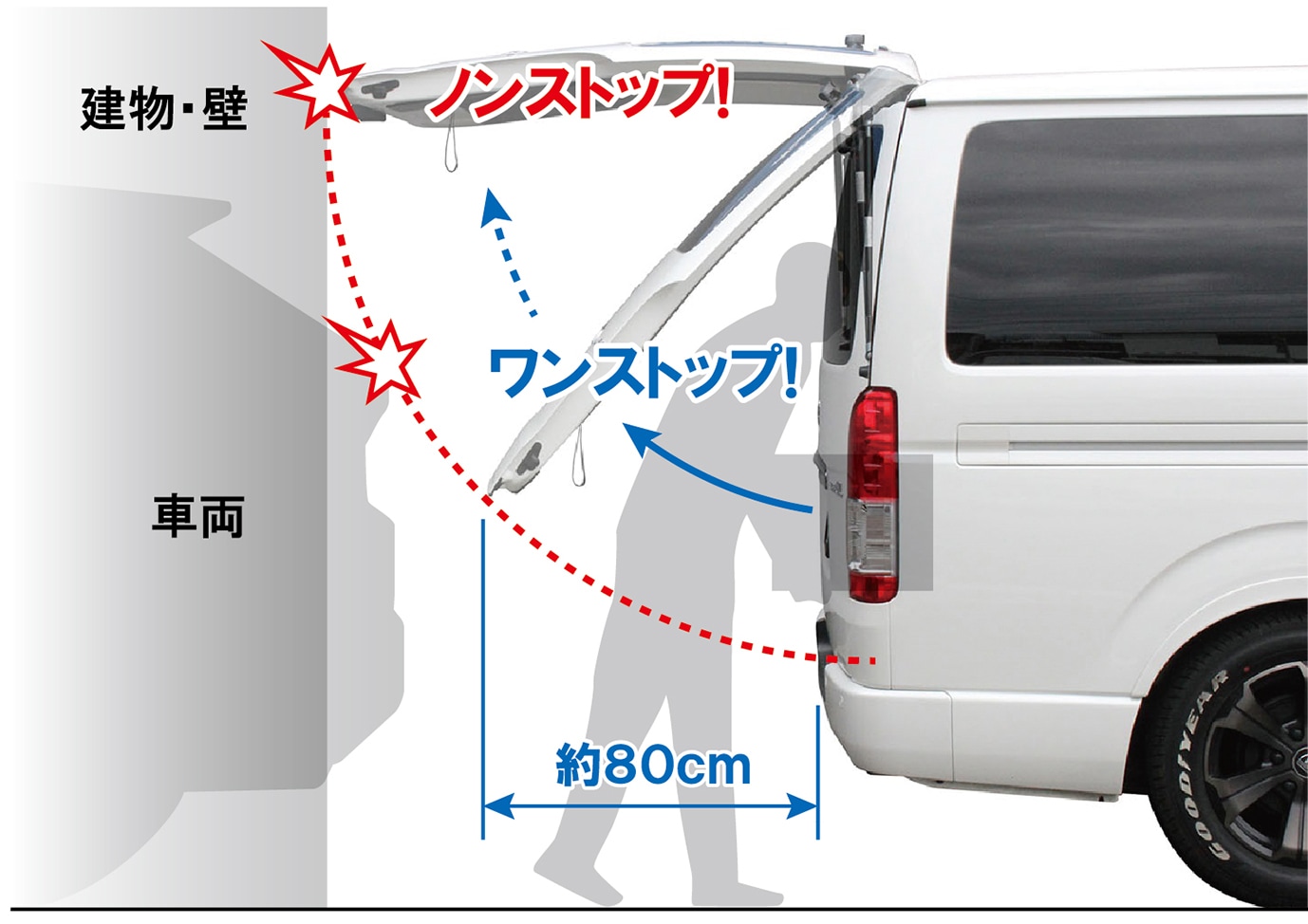 リアゲート トランク リア リヤ ダンパーキット ハイエース レジアスエース用