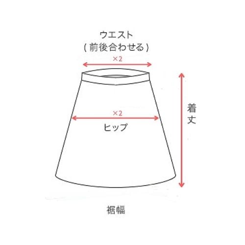 商品について | CLOVERDEPOT