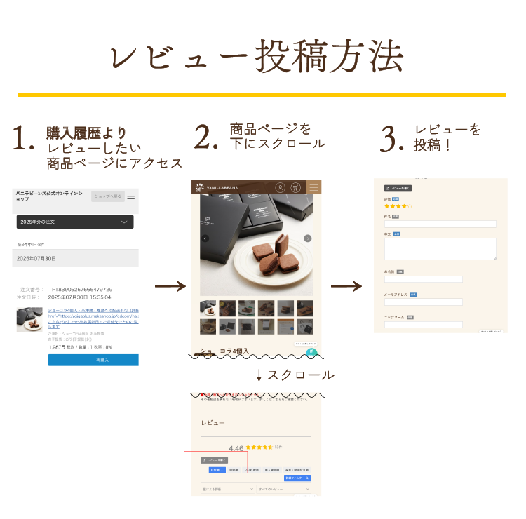 200マイルプレゼント