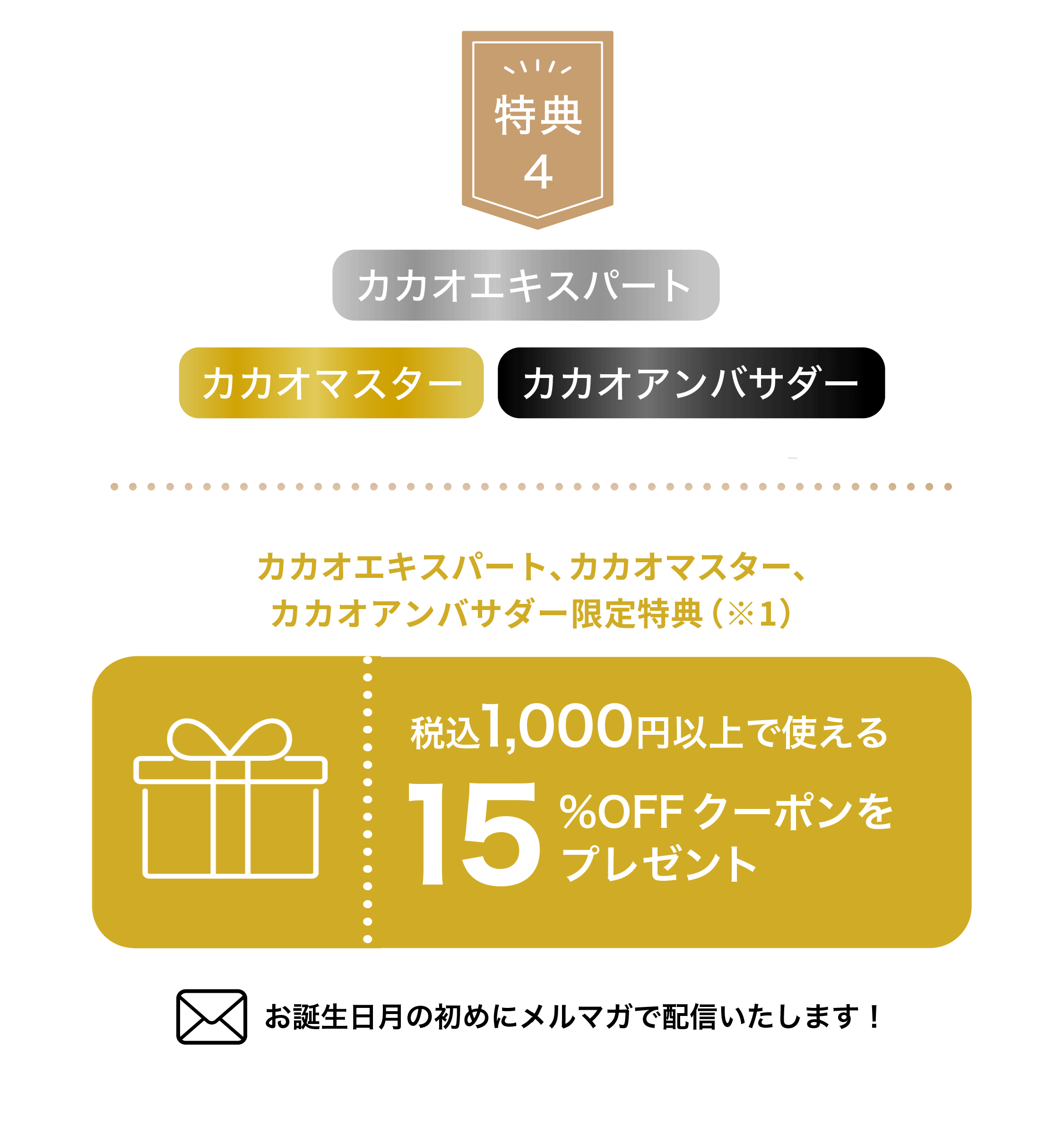特典2 お誕生日クーポンプレゼント
