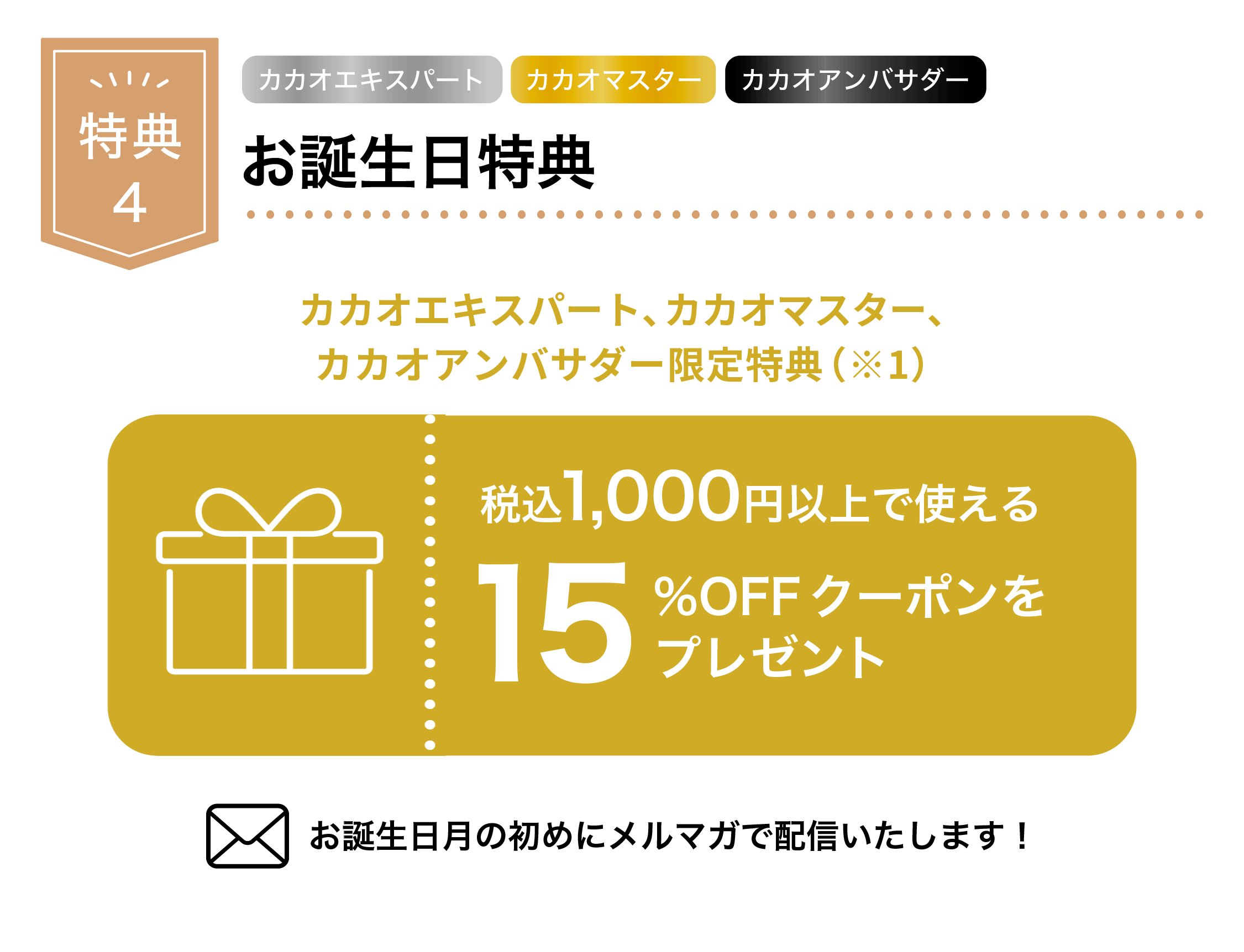 特典2 お誕生日クーポンプレゼント