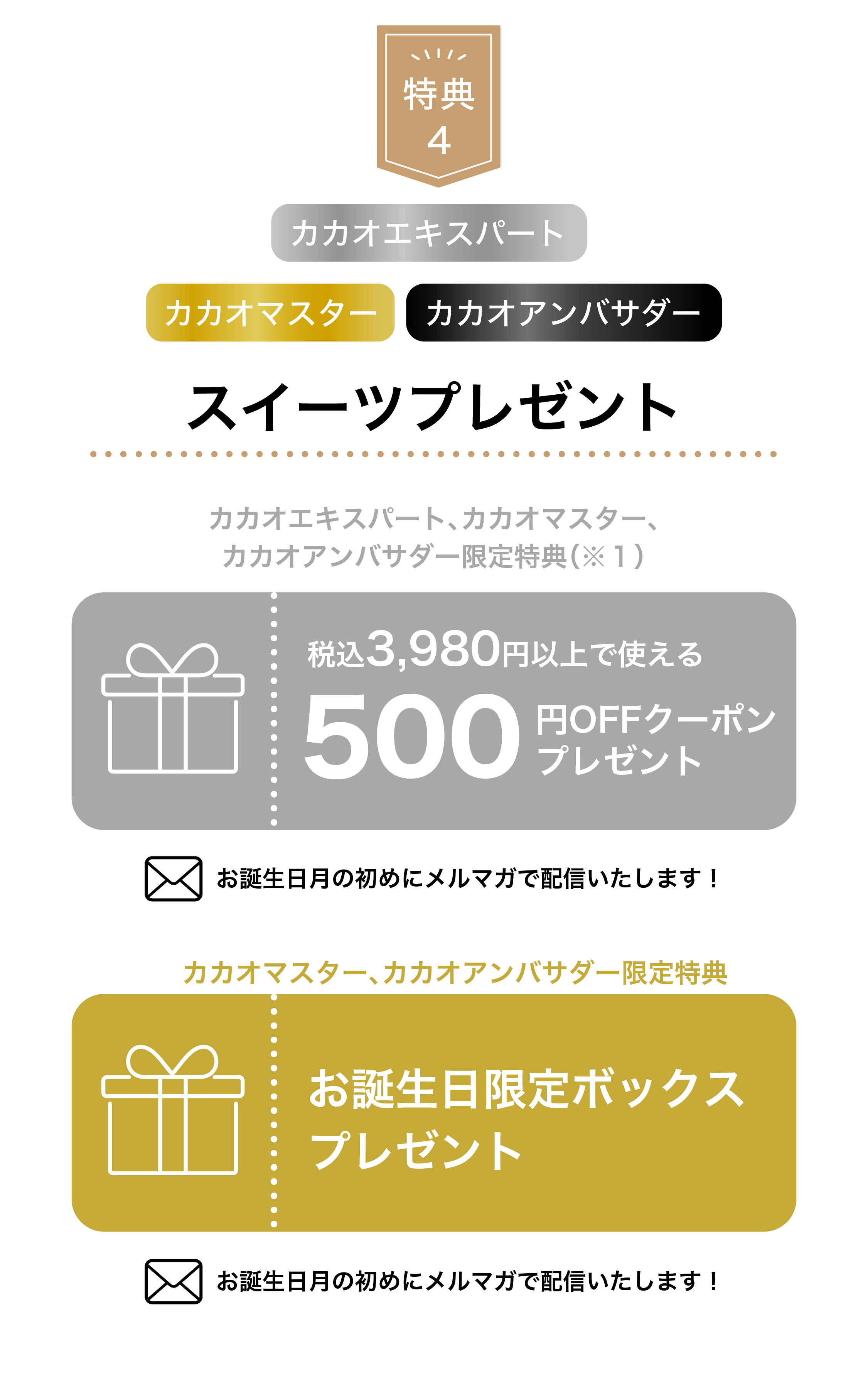 特典2 お誕生日クーポンプレゼント