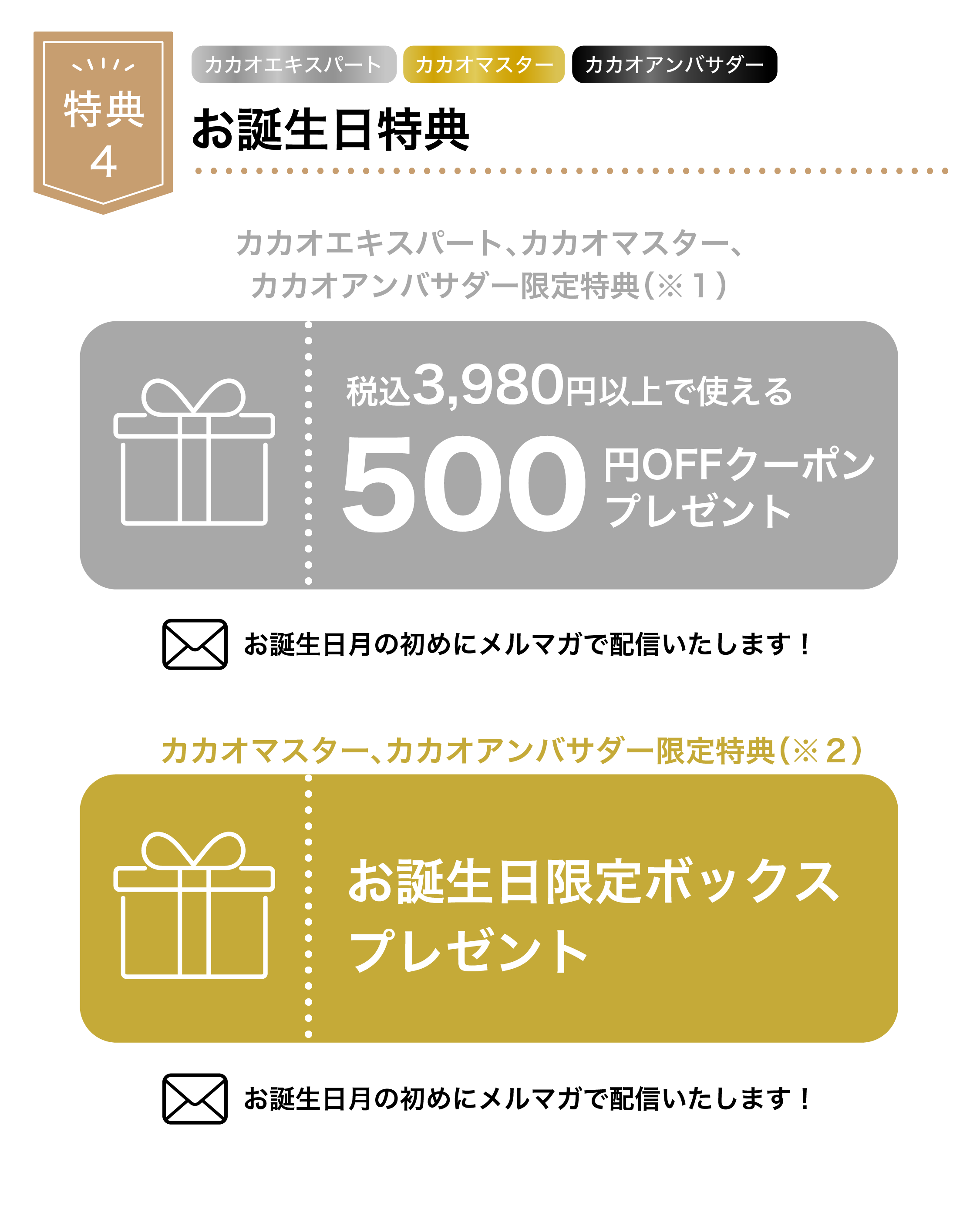 特典2 お誕生日クーポンプレゼント