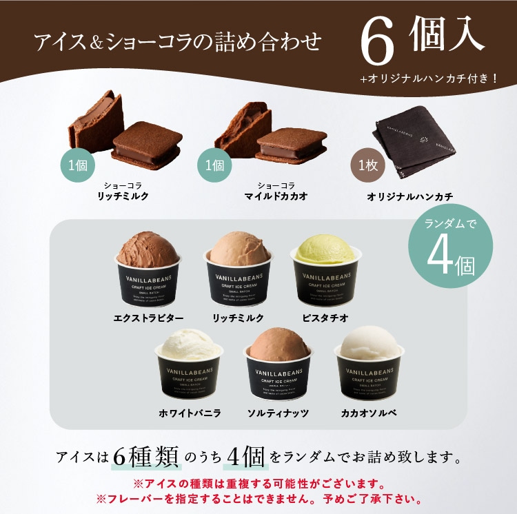 セット内容・アイスランダム