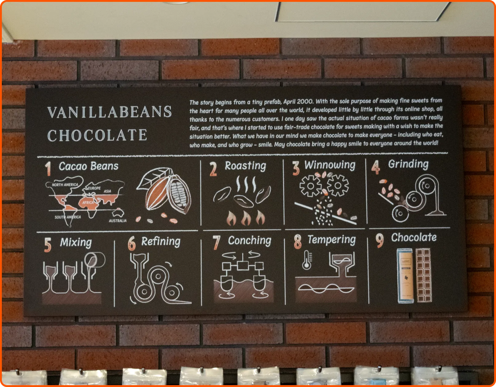 チョコレートの魅力を丸ごと体感できる特別な体験 | 横浜チョコレート