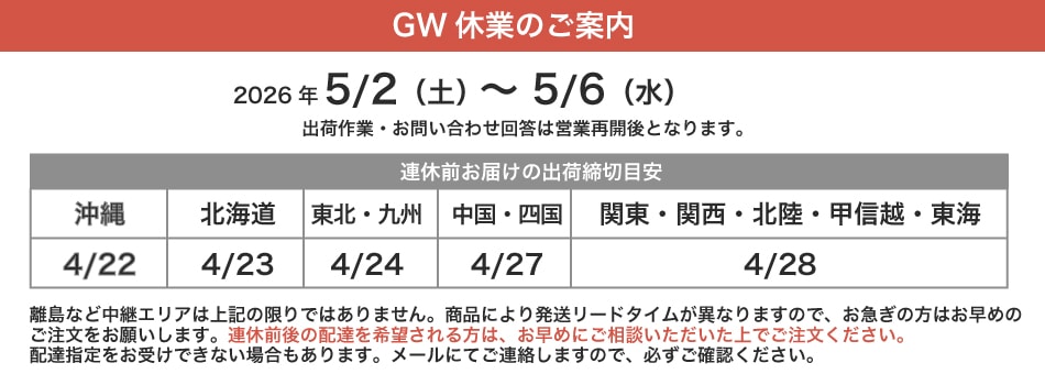 gw2025