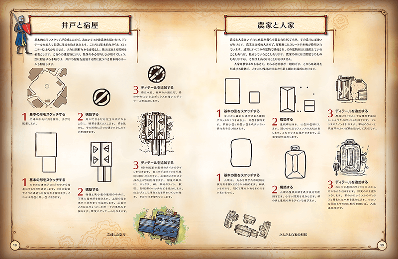 ファンタジー世界の街の地図を描く | 書籍,その他,デザイン基礎／技法