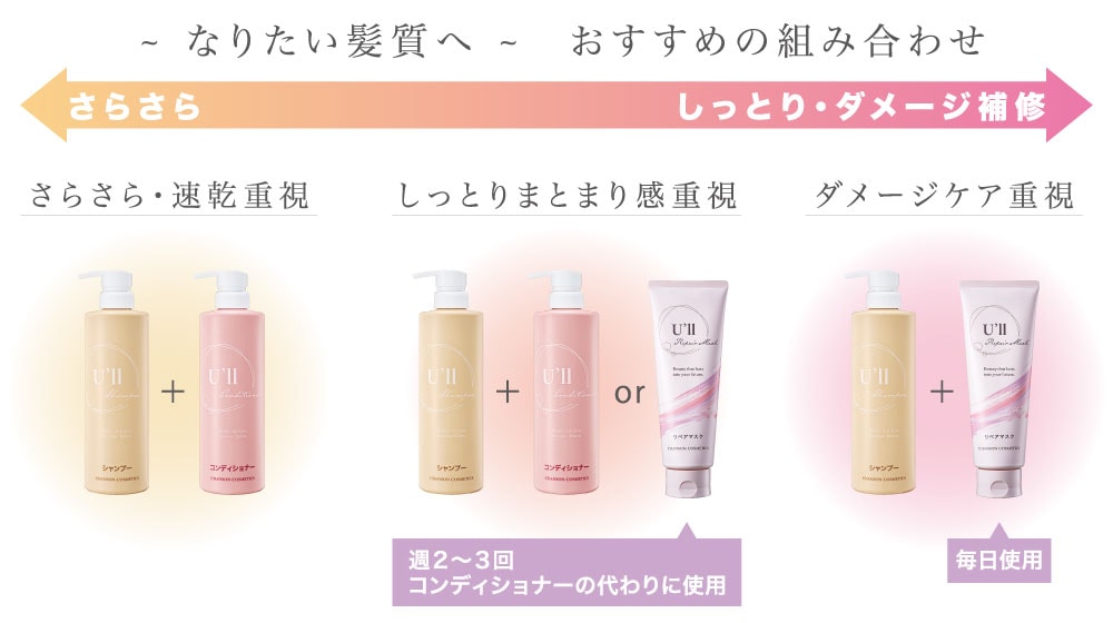 ユール