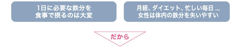 シャンソンＦｅ