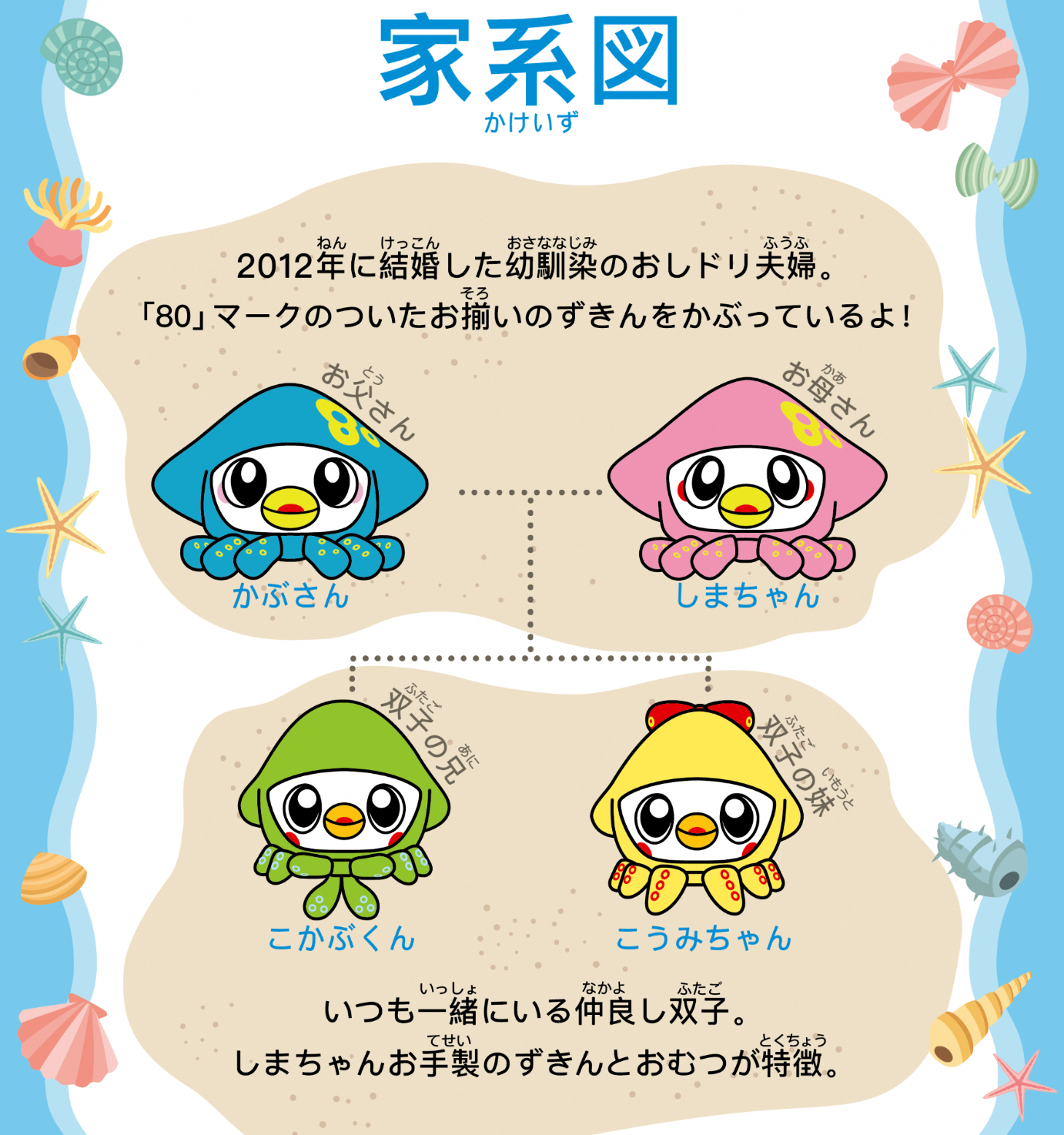きゃらポチッ いかずきんズ