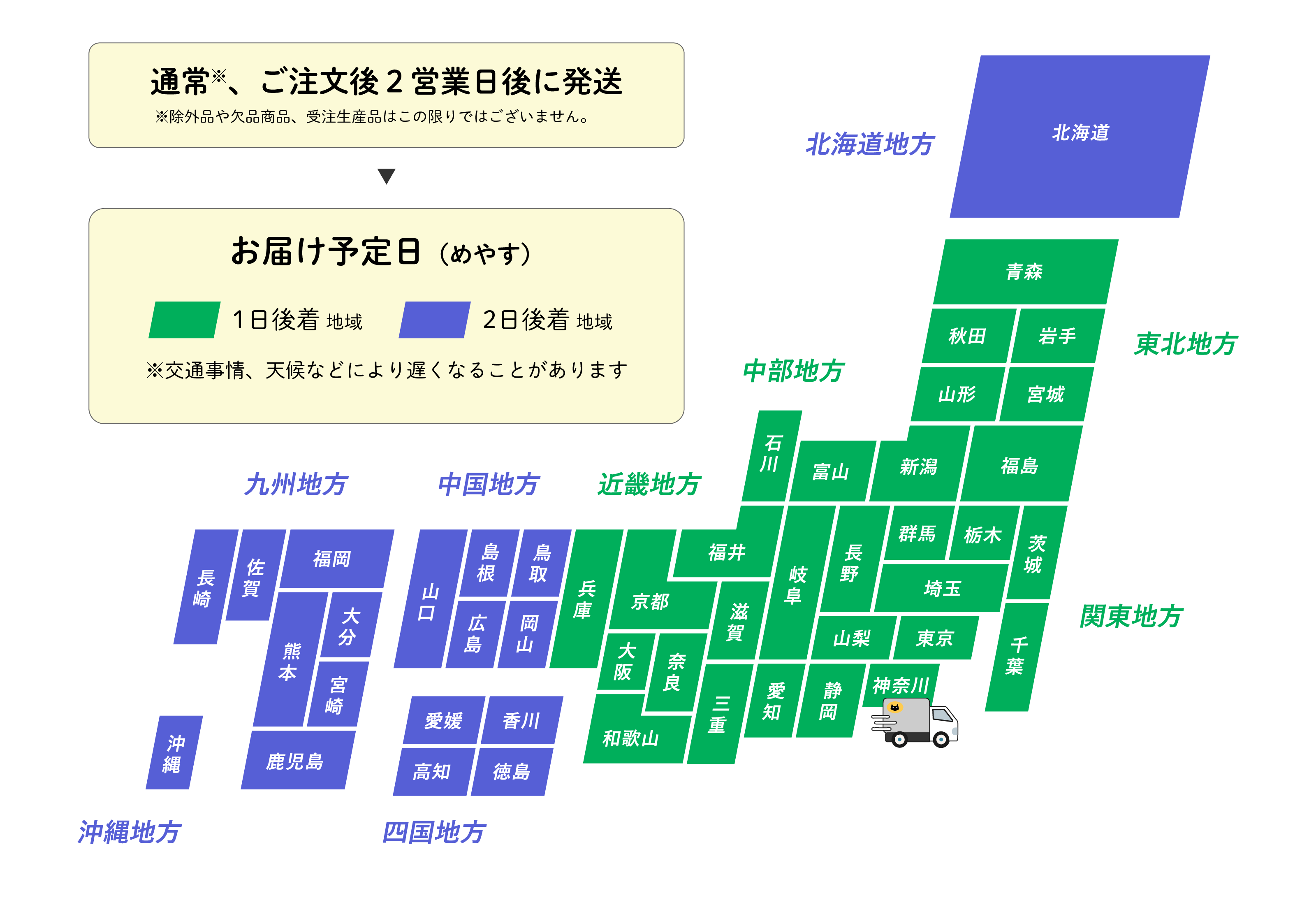 お届け日数について