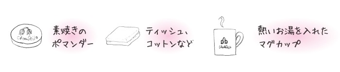 月のブレンドオイルの楽しみ方