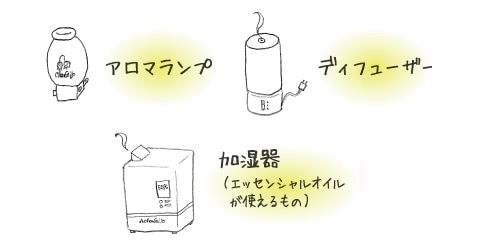 月のブレンドオイルの楽しみ方