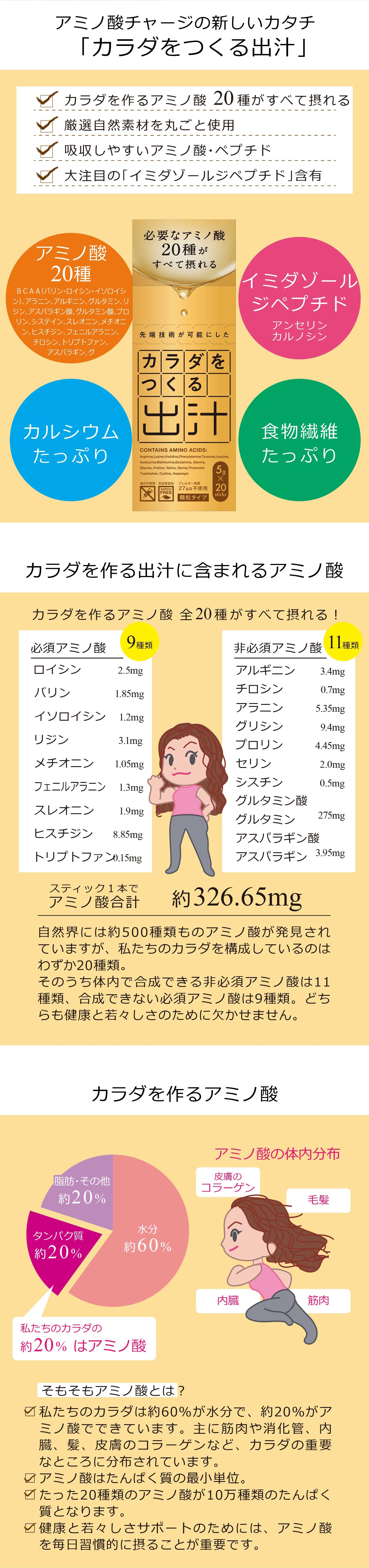 アミノ酸チャージの新しいカタチ「カラダをつくる出汁」