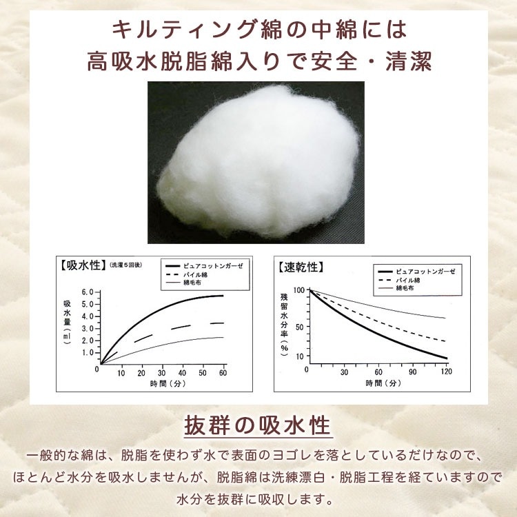 ピュアコットンガーゼの吸水性