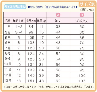 ちょごり屋さん サイズ表