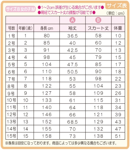 ������8���λ�M ������ɽ