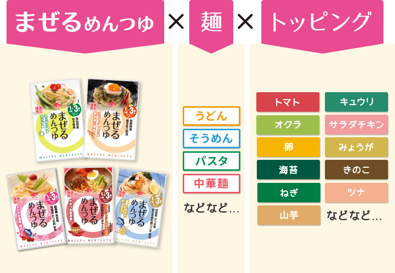 まぜるめんつゆ×麺×トッピング