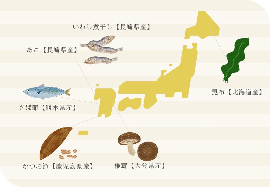 こだわりの国産素材