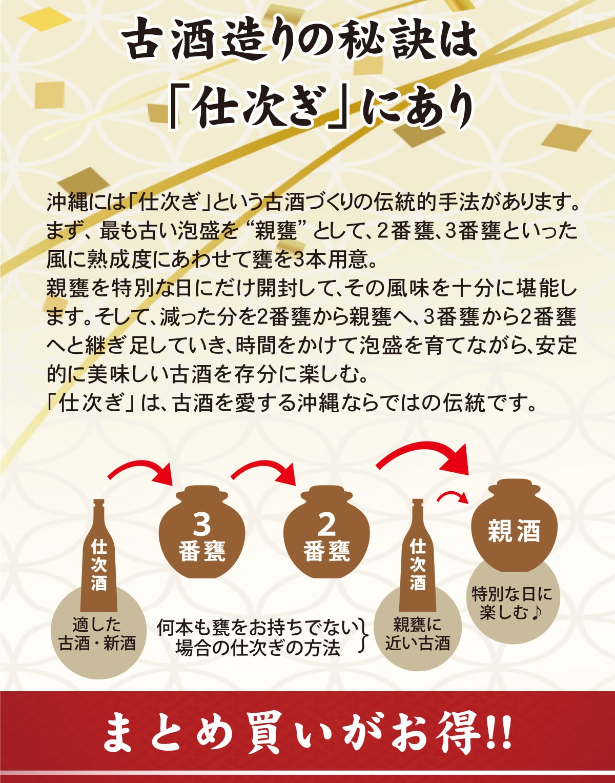 古酒造りの秘訣は「仕次ぎ」にあり まとめ買いがお得！！