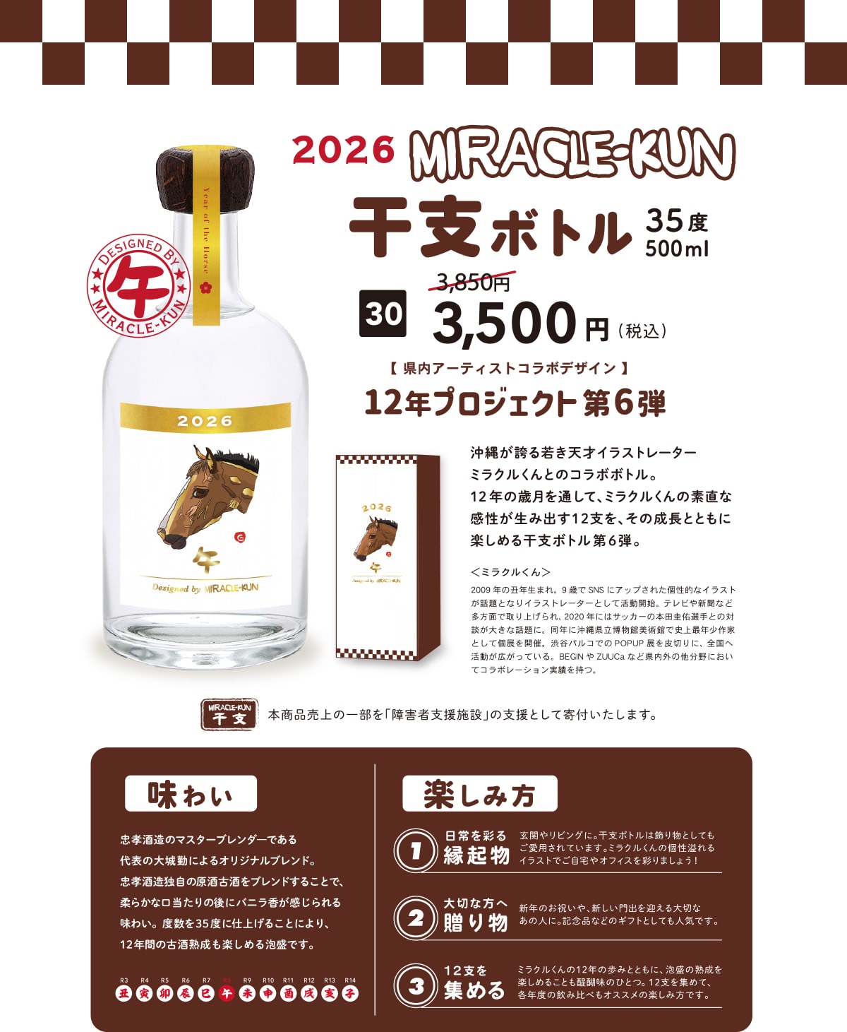 2026 MIRACLE-KUN 干支ボトル