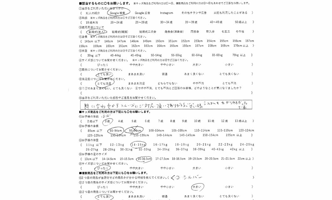 �ºݤΥ�ӥ塼