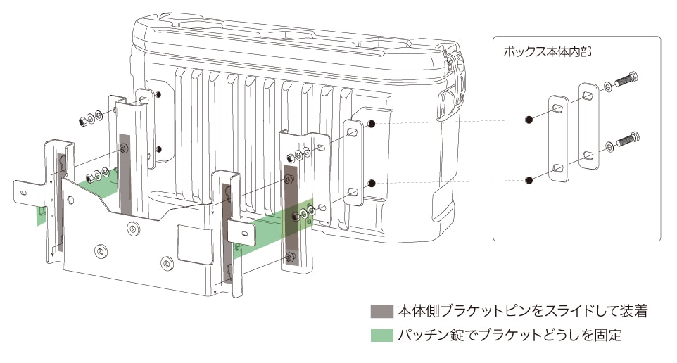 シーエルリンク リアゲートボックス ジムニー JB64 JB74 シエラ 専用