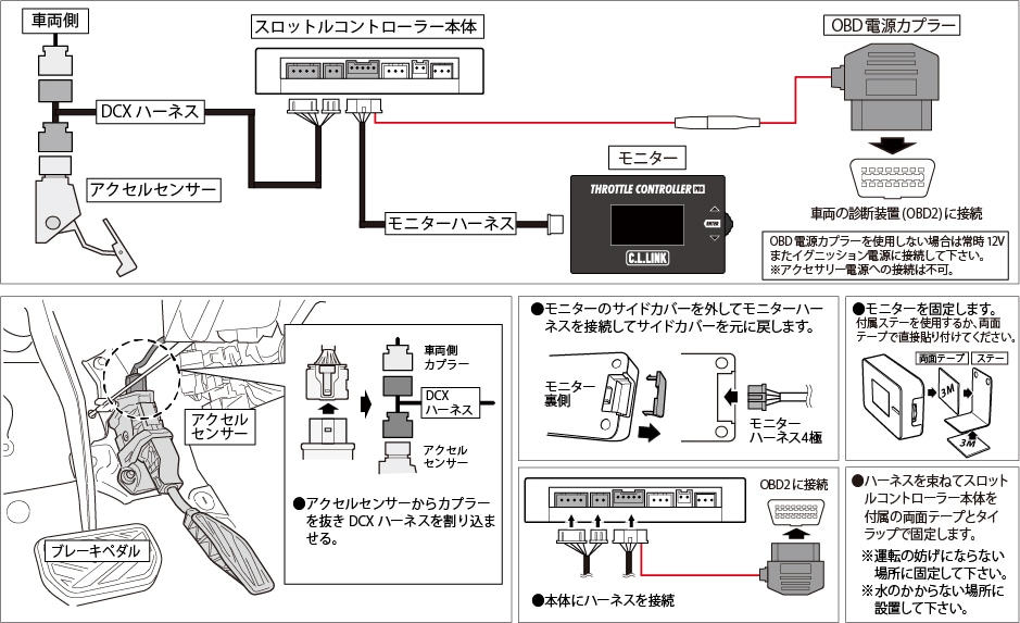 シーエルリンク スロットルコントローラー Pro OBDカプラー付き