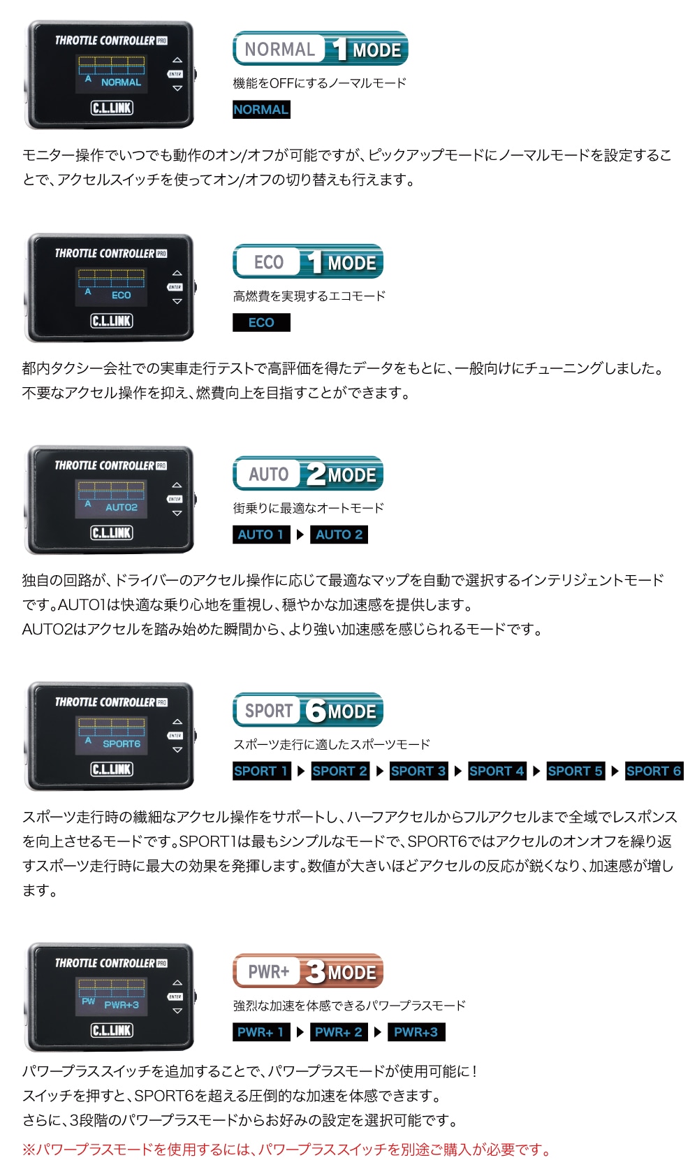 シーエルリンク スロットルコントローラー Pro OBDカプラー付き