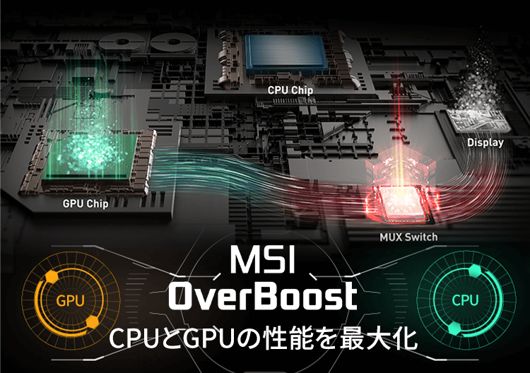 MSIストア 最新GeForce RTX 40 シリーズ ゲーミングノートPC、登場！